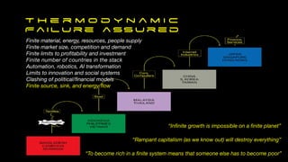 T h e r m o d y n a m i c
F a i l u r e a ss u r e d
Finite material, energy, resources, people supply
Finite market size, competition and demand
Finite limits to pro
fi
tability and investment
Finite number of countries in the stack
Automation, robotics, AI transformation
Limits to innovation and social systems
Clashing of political/
fi
nancial models
Finite source, sink, and energy
fl
ow
“In
fi
nite growth is impossible on a
fi
nite planet”
“Rampant capitalism (as we know out) will destroy everything”
“To become rich in a
fi
nite system means that someone else has to become poor”
 