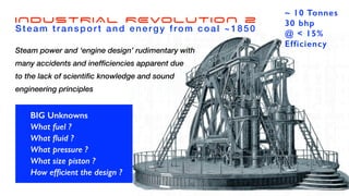INDUSTRIAL REVOLUTION 2
Steam power and ‘engine design’ rudimentary with
many accidents and inefficiencies apparent due
to the lack of scientific knowledge and sound
engineering principles
Steam transport and energy from coal ~1850
BIG Unknowns
What fuel ?
What
fl
uid ?
What pressure ?
What size piston ?
How ef
fi
cient the design ?
~ 10 Tonnes
30 bhp
@ < 15%
Efficiency
 