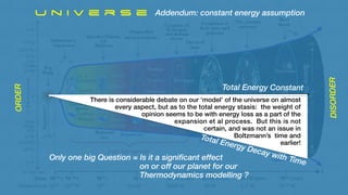 Sp
ace
-Tim
e
is
Tor
n
Ap
art
?
Total Energy Constant
O
R
D
E
R
D
IS
O
R
D
E
R
There is considerable debate on our ‘model’ of the universe on almost
every aspect, but as to the total energy stasis: the weight of
opinion seems to be with energy loss as a part of the
expansion et al process. But this is not
certain, and was not an issue in
Boltzmann’s time and
earlier!
U n i v e r s e Addendum: constant energy assumption
Total Energy Decay with Time
Only one big Question = Is it a significant effect
on or off our planet for our
Thermodynamics modelling ?
 