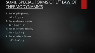 SOME SPECIAL FORMS OF 1ST LAW OF
THERMODYNAMICS
1. For a Cyclic process,
∆E = 0, q = w
2. For an adiabatic process,
dq = 0, ∆E = - w
3. For an Isochoric Process,
dV = 0, ∆E = q
4. For an Isobaric Process,
dP = 0, ∆E = q
 