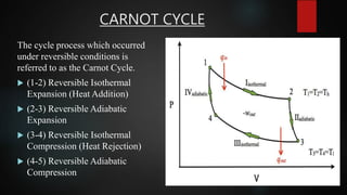 CARNOT CYCLE
The cycle process which occurred
under reversible conditions is
referred to as the Carnot Cycle.
 (1-2) Reversible Isothermal
Expansion (Heat Addition)
 (2-3) Reversible Adiabatic
Expansion
 (3-4) Reversible Isothermal
Compression (Heat Rejection)
 (4-5) Reversible Adiabatic
Compression
 