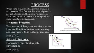 PROCESS
When state of system changes then process is
said to occur. The first and last state of process
are called initial and final state respectively.
There are certain processes in which particular
state variable is kept constant.
Isothermal Processes:
Temperature of the system remains constant.
Heat can flow from system to surrounding
and vice versa to keep the temp. constant.
Here dT= 0.
Adiabatic Processes:
Does not exchange heat with the
surroundings
Here dq= 0.
 