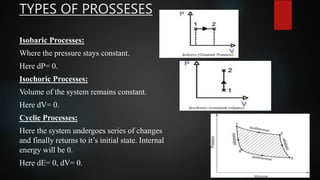TYPES OF PROSSESES
Isobaric Processes:
Where the pressure stays constant.
Here dP= 0.
Isochoric Processes:
Volume of the system remains constant.
Here dV= 0.
Cyclic Processes:
Here the system undergoes series of changes
and finally returns to it’s initial state. Internal
energy will be 0.
Here dE= 0, dV= 0.
 