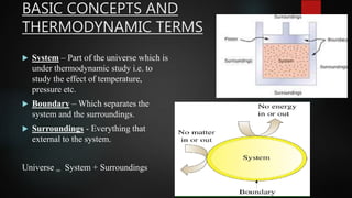 BASIC CONCEPTS AND
THERMODYNAMIC TERMS
 System – Part of the universe which is
under thermodynamic study i.e. to
study th...