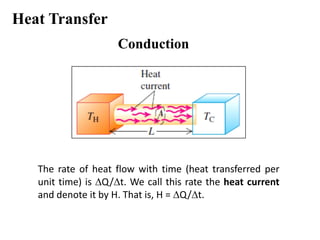 Heat Current Thermodynamics ch 1 | PDF