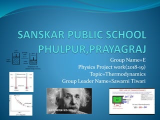 Group Name=E
Physics Project work(2018-19)
Topic=Thermodynamics
Group Leader Name=Sawarni Tiwari
 