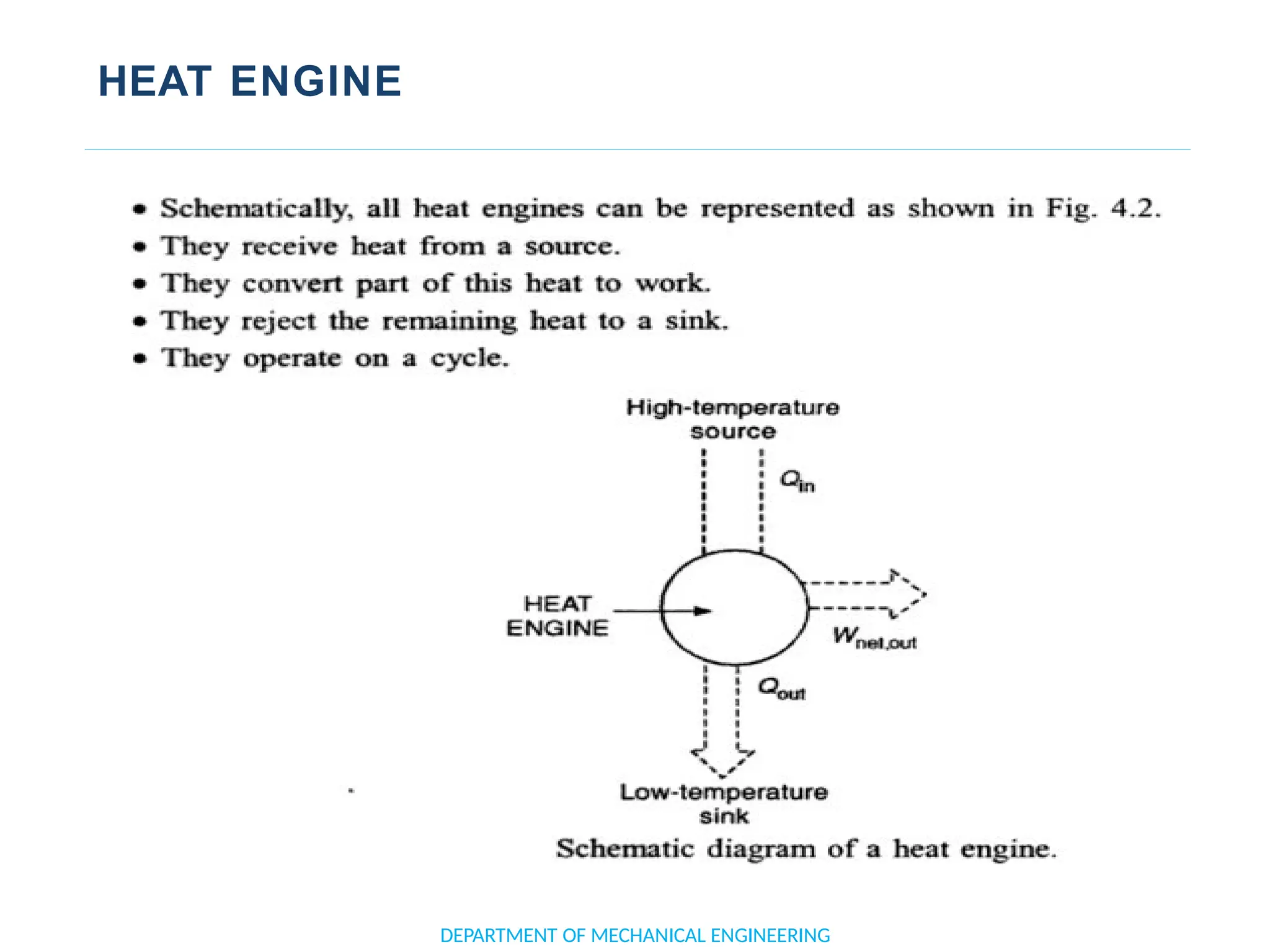 HEAT ENGINE
DEPARTMENT OF MECHANICAL ENGINEERING
 