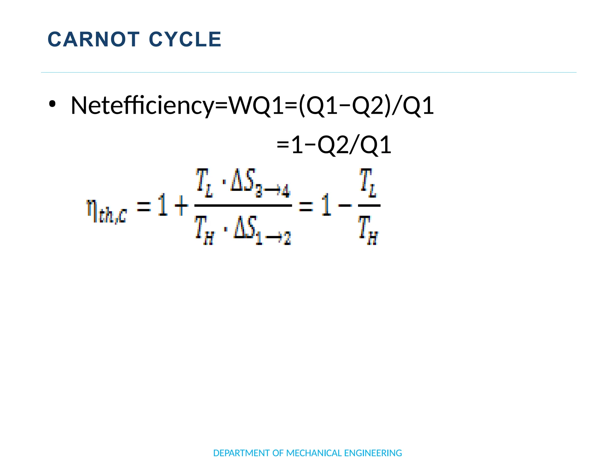 CARNOT CYCLE
• Netefficiency=WQ1=(Q1−Q2)/Q1
=1−Q2/Q1
DEPARTMENT OF MECHANICAL ENGINEERING
 