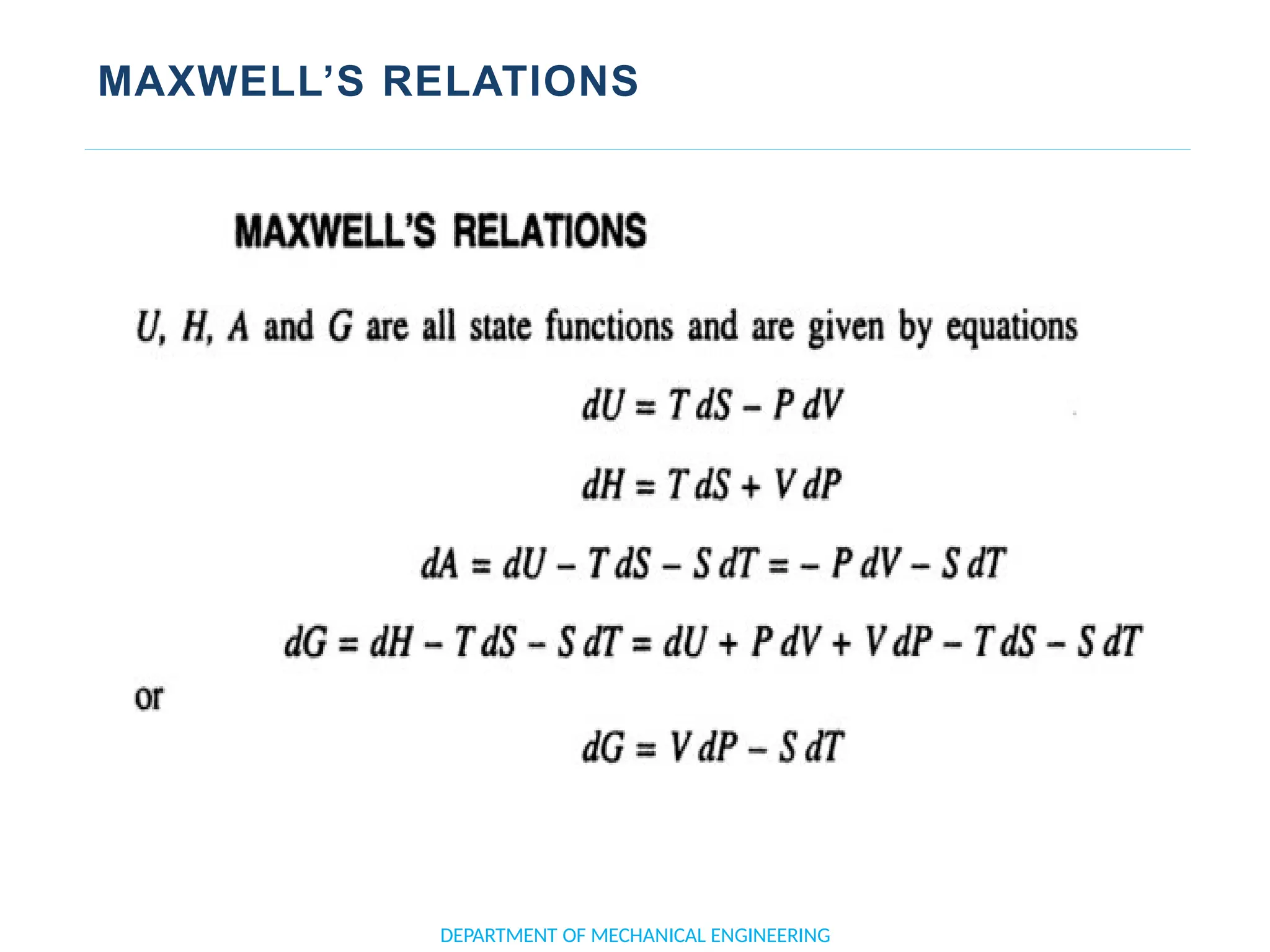 MAXWELL’S RELATIONS
DEPARTMENT OF MECHANICAL ENGINEERING
 