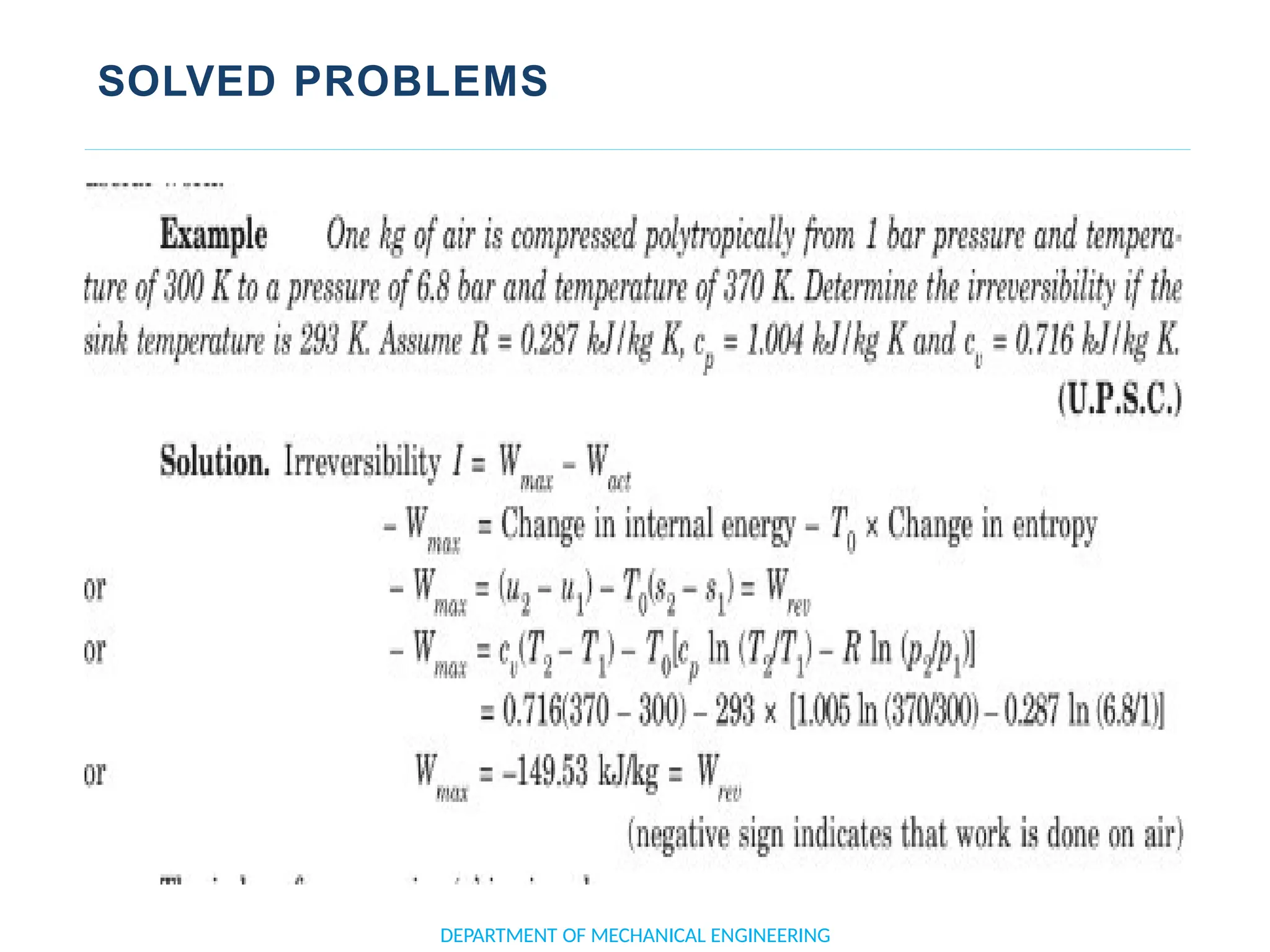 SOLVED PROBLEMS
DEPARTMENT OF MECHANICAL ENGINEERING
 