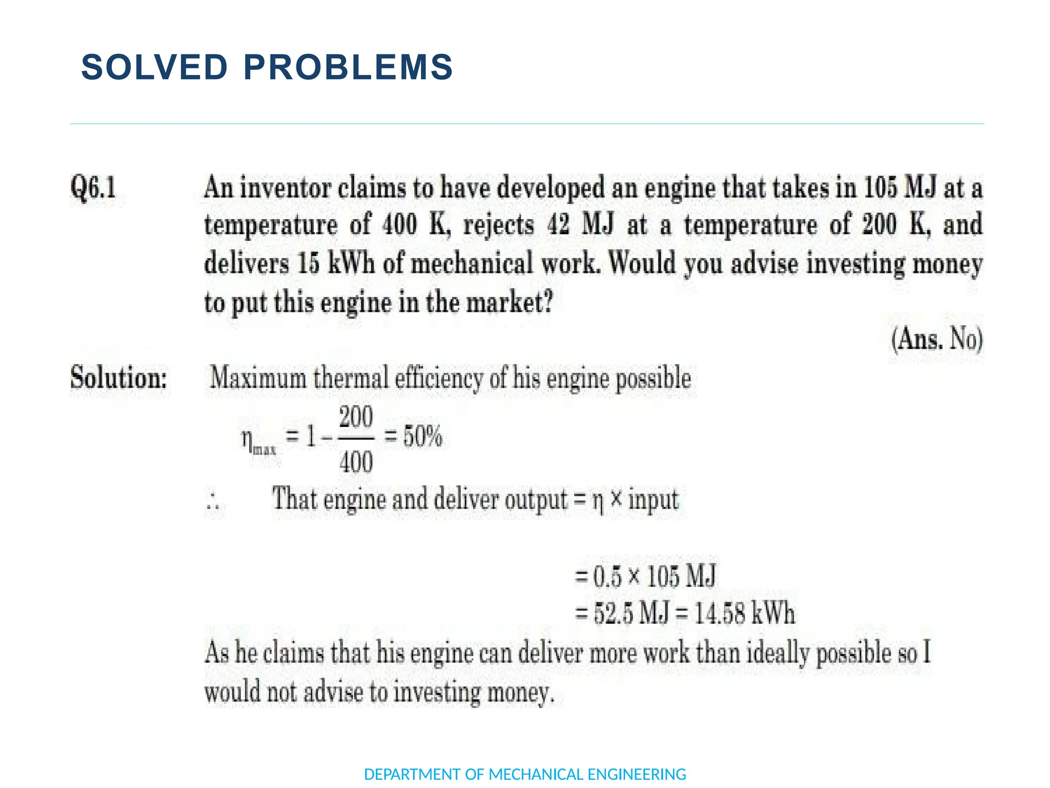 SOLVED PROBLEMS
DEPARTMENT OF MECHANICAL ENGINEERING
 