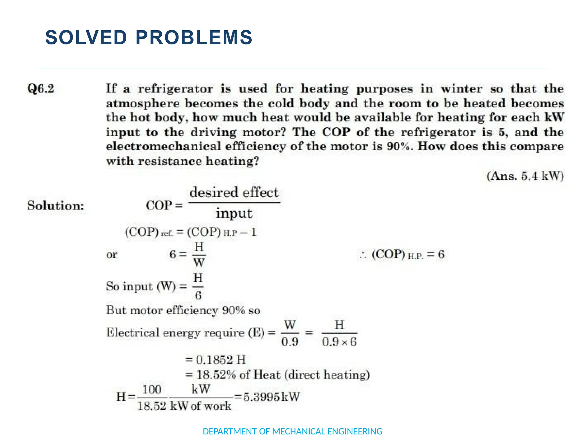 SOLVED PROBLEMS
DEPARTMENT OF MECHANICAL ENGINEERING
 