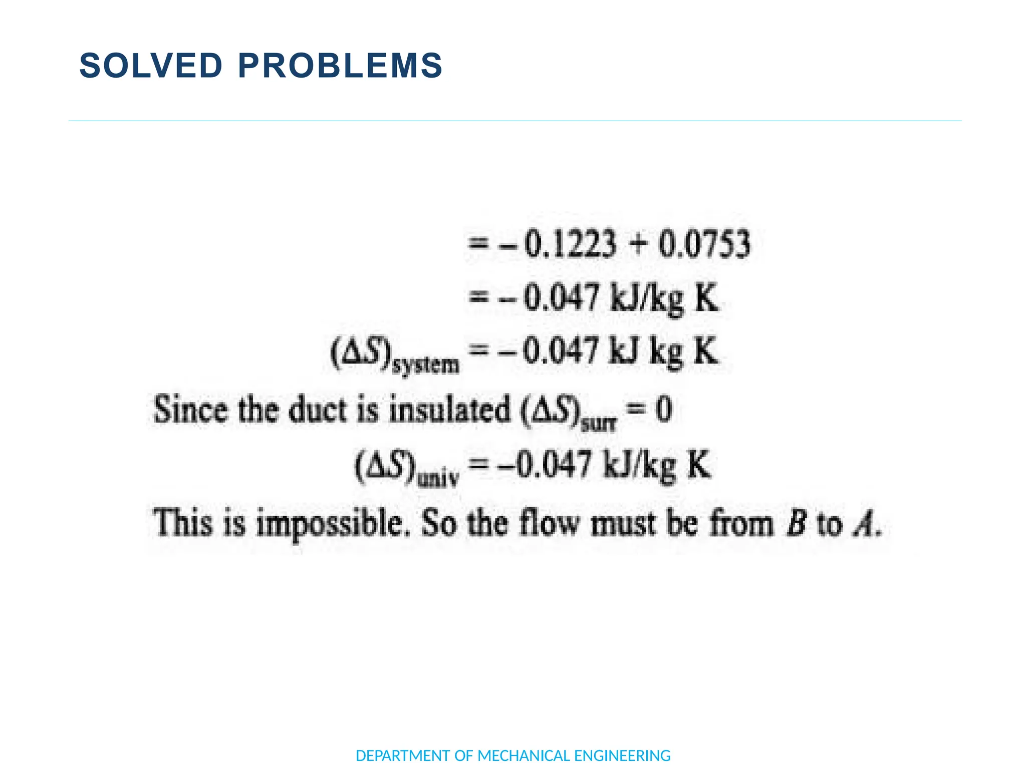 SOLVED PROBLEMS
DEPARTMENT OF MECHANICAL ENGINEERING
 