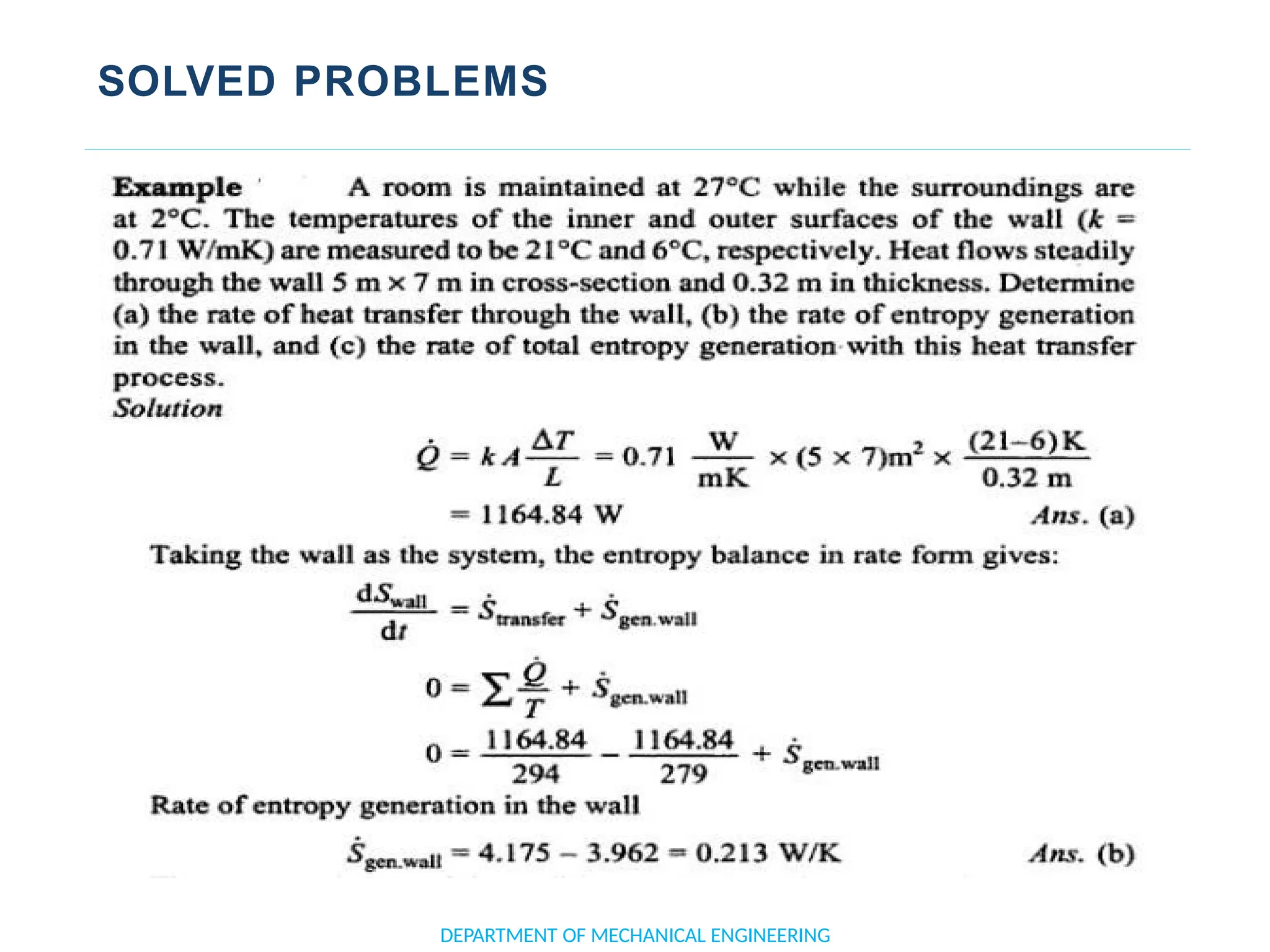 SOLVED PROBLEMS
DEPARTMENT OF MECHANICAL ENGINEERING
 