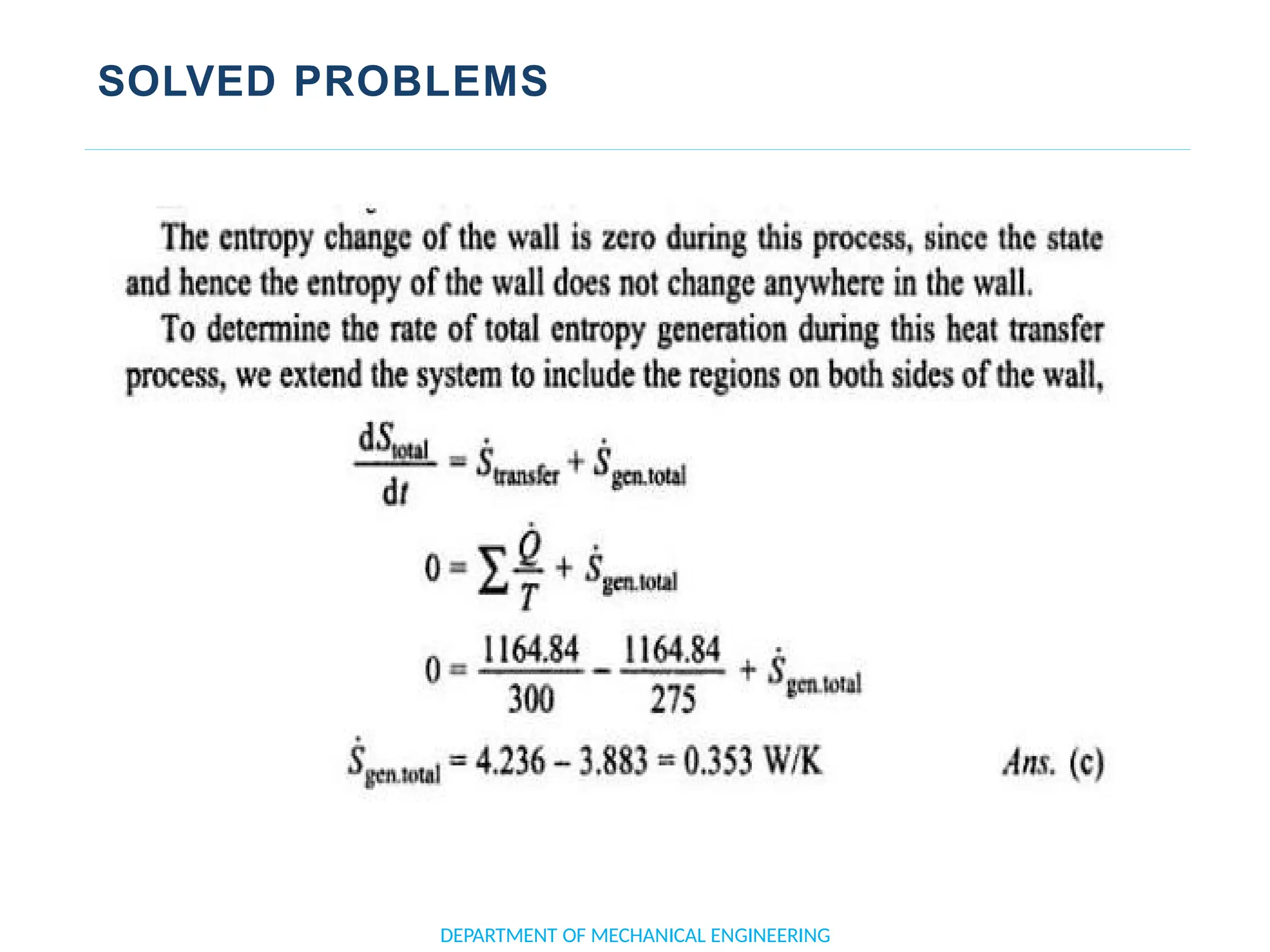 SOLVED PROBLEMS
DEPARTMENT OF MECHANICAL ENGINEERING
 