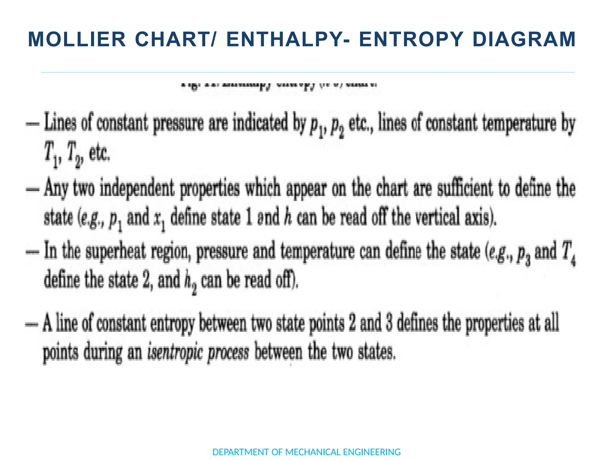 MOLLIER CHART/ ENTHALPY- ENTROPY DIAGRAM
DEPARTMENT OF MECHANICAL ENGINEERING
 
