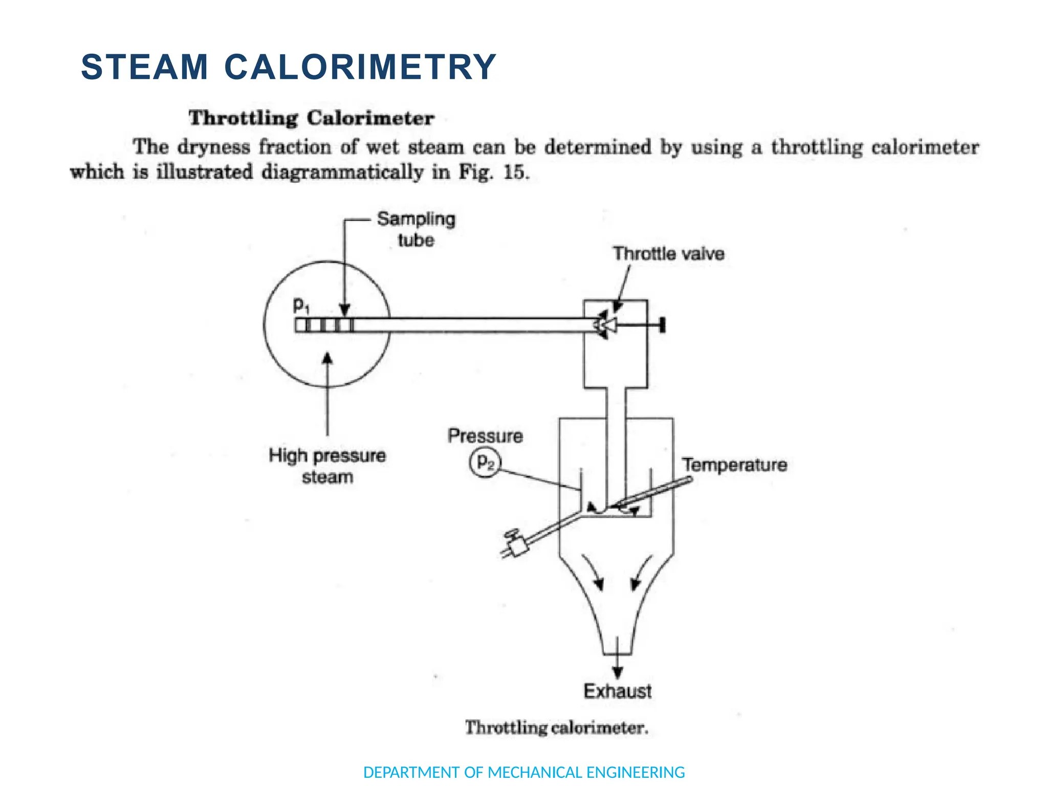 STEAM CALORIMETRY
DEPARTMENT OF MECHANICAL ENGINEERING
 