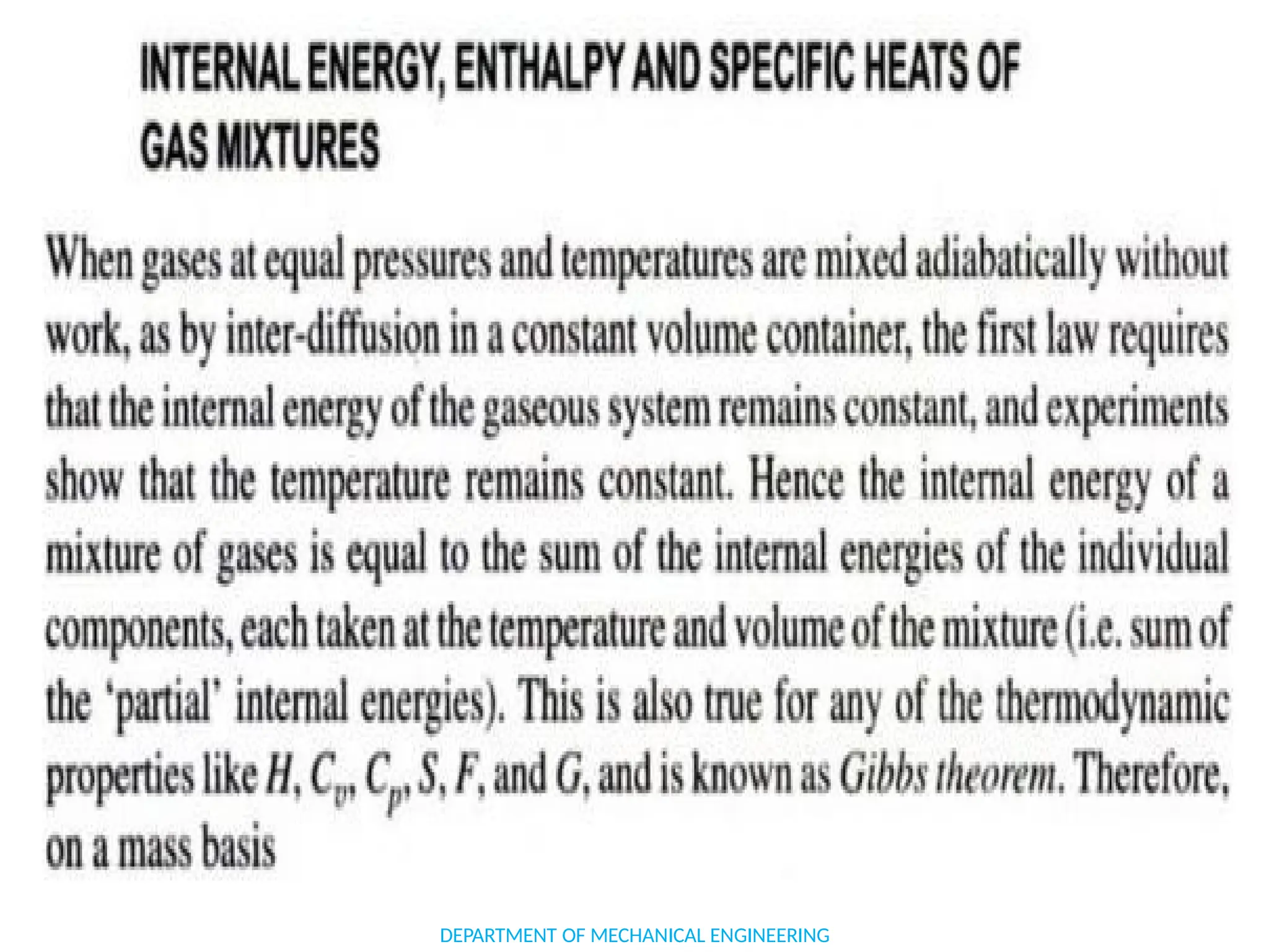 DEPARTMENT OF MECHANICAL ENGINEERING
 