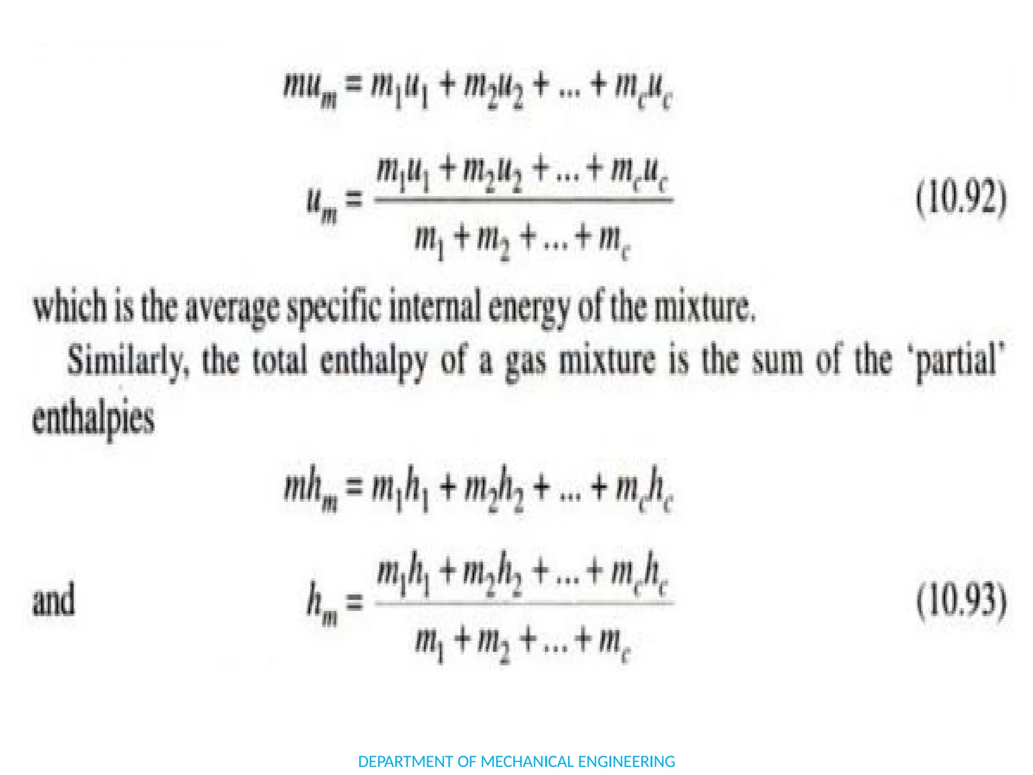 DEPARTMENT OF MECHANICAL ENGINEERING
 