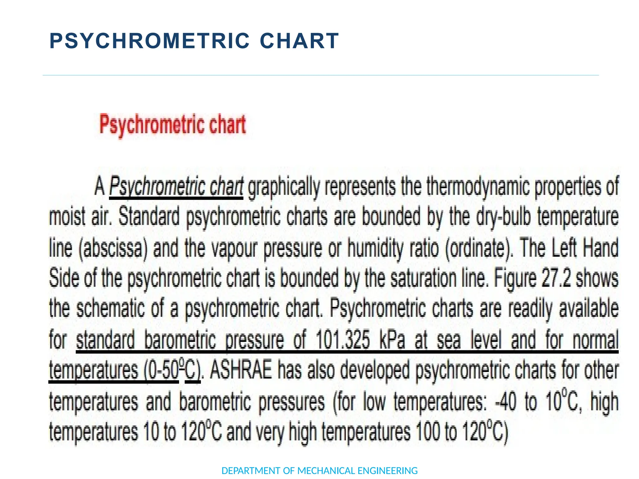 PSYCHROMETRIC CHART
DEPARTMENT OF MECHANICAL ENGINEERING
 