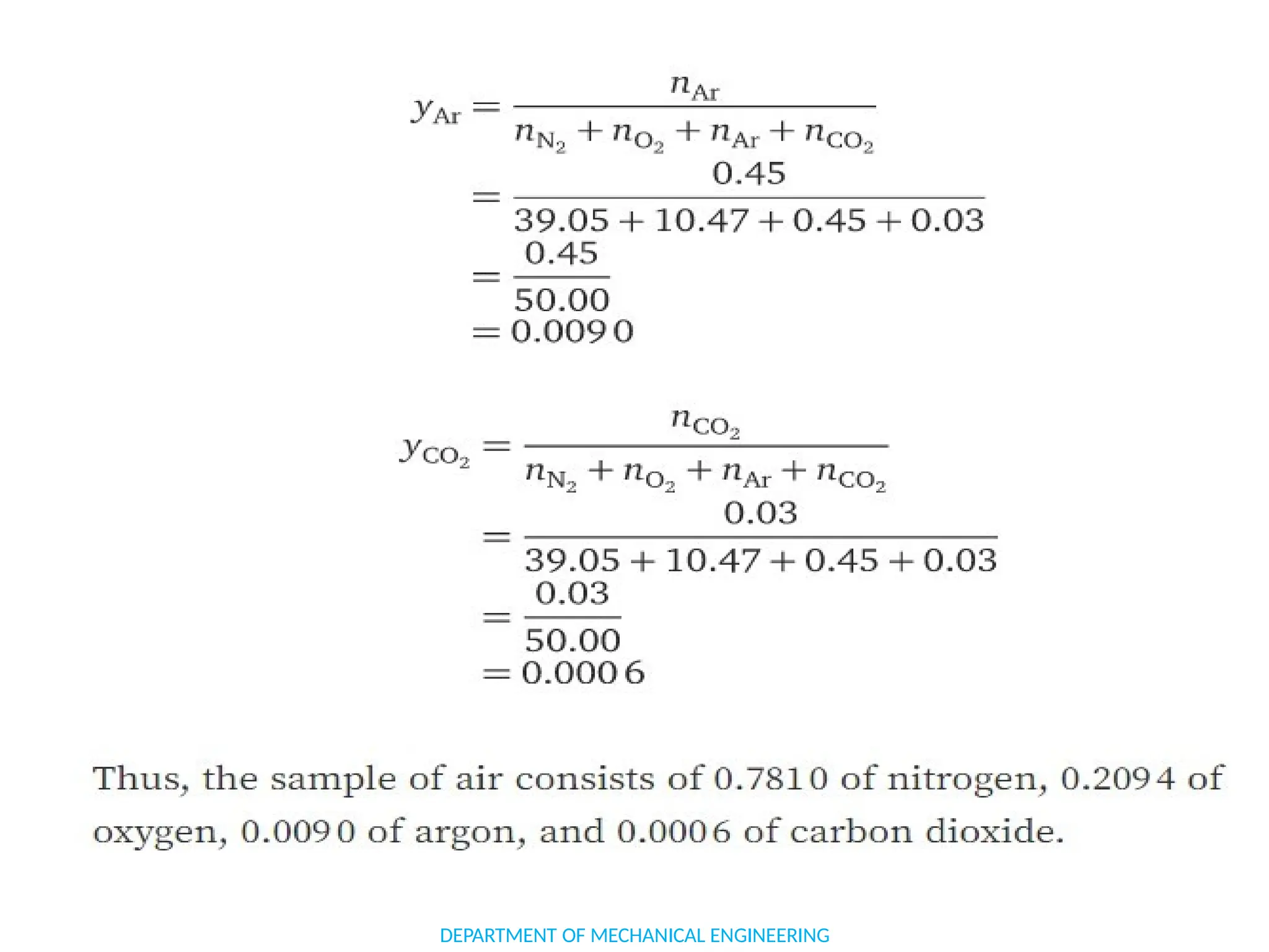 DEPARTMENT OF MECHANICAL ENGINEERING
 