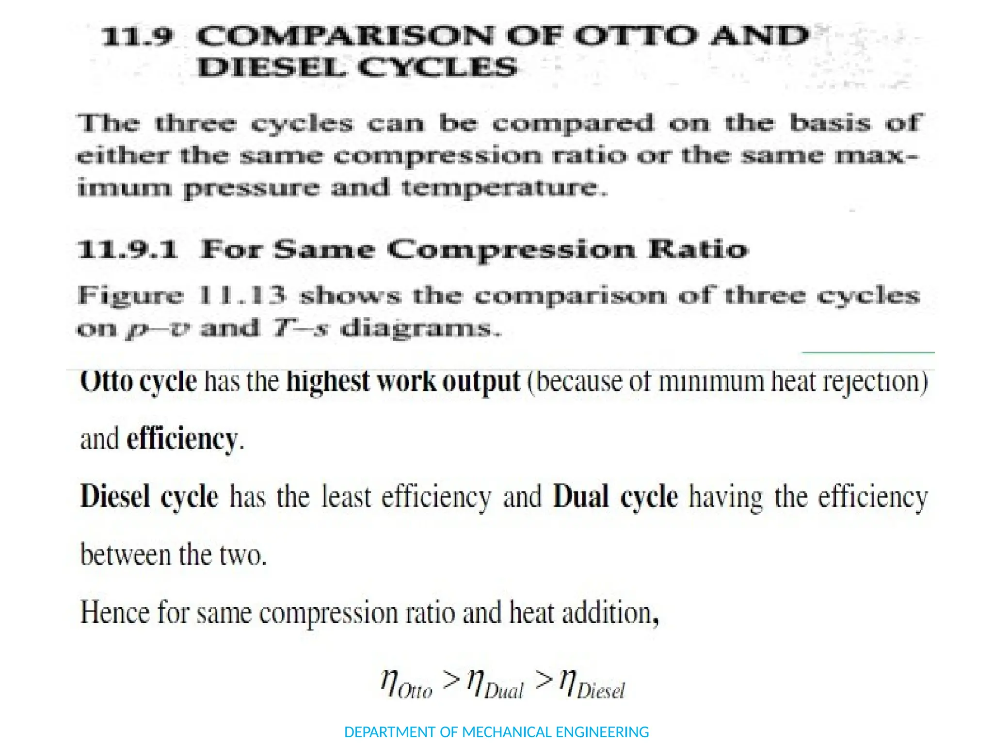 DEPARTMENT OF MECHANICAL ENGINEERING
 