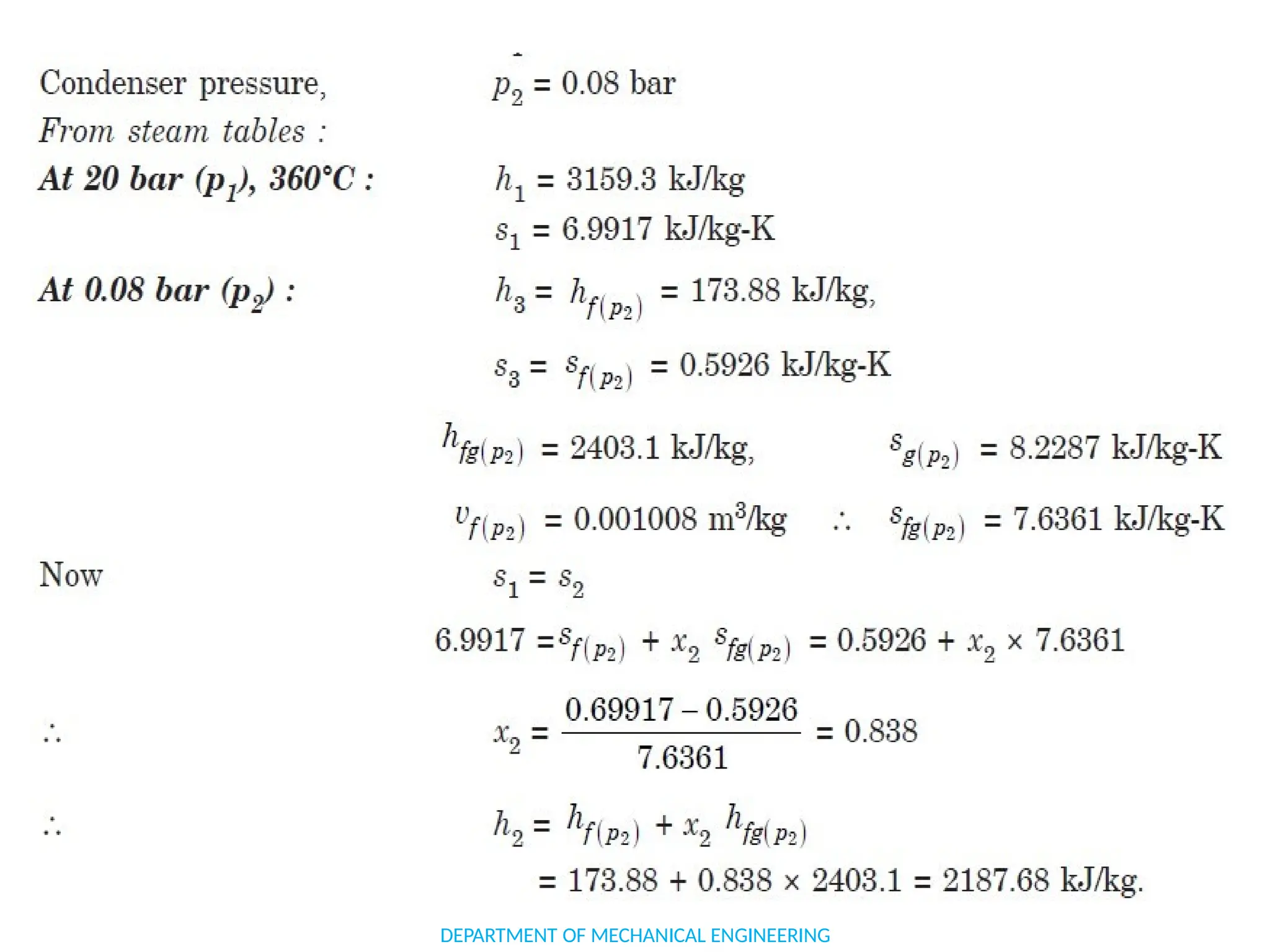 SOLVED PROBLEMS
DEPARTMENT OF MECHANICAL ENGINEERING
 