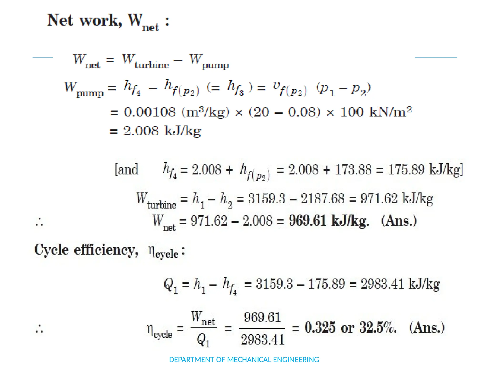 DEPARTMENT OF MECHANICAL ENGINEERING
 
