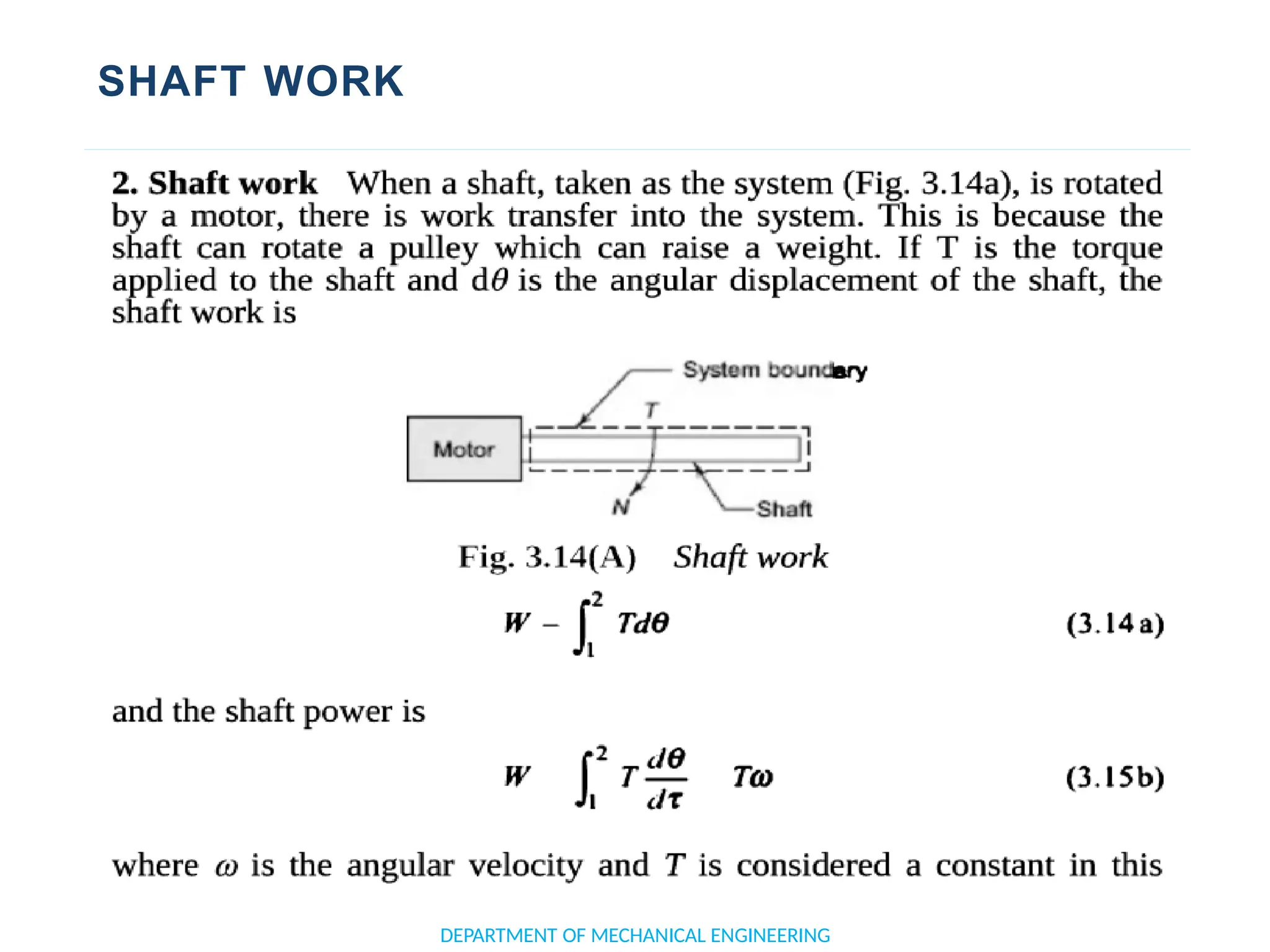 SHAFT WORK
DEPARTMENT OF MECHANICAL ENGINEERING
 