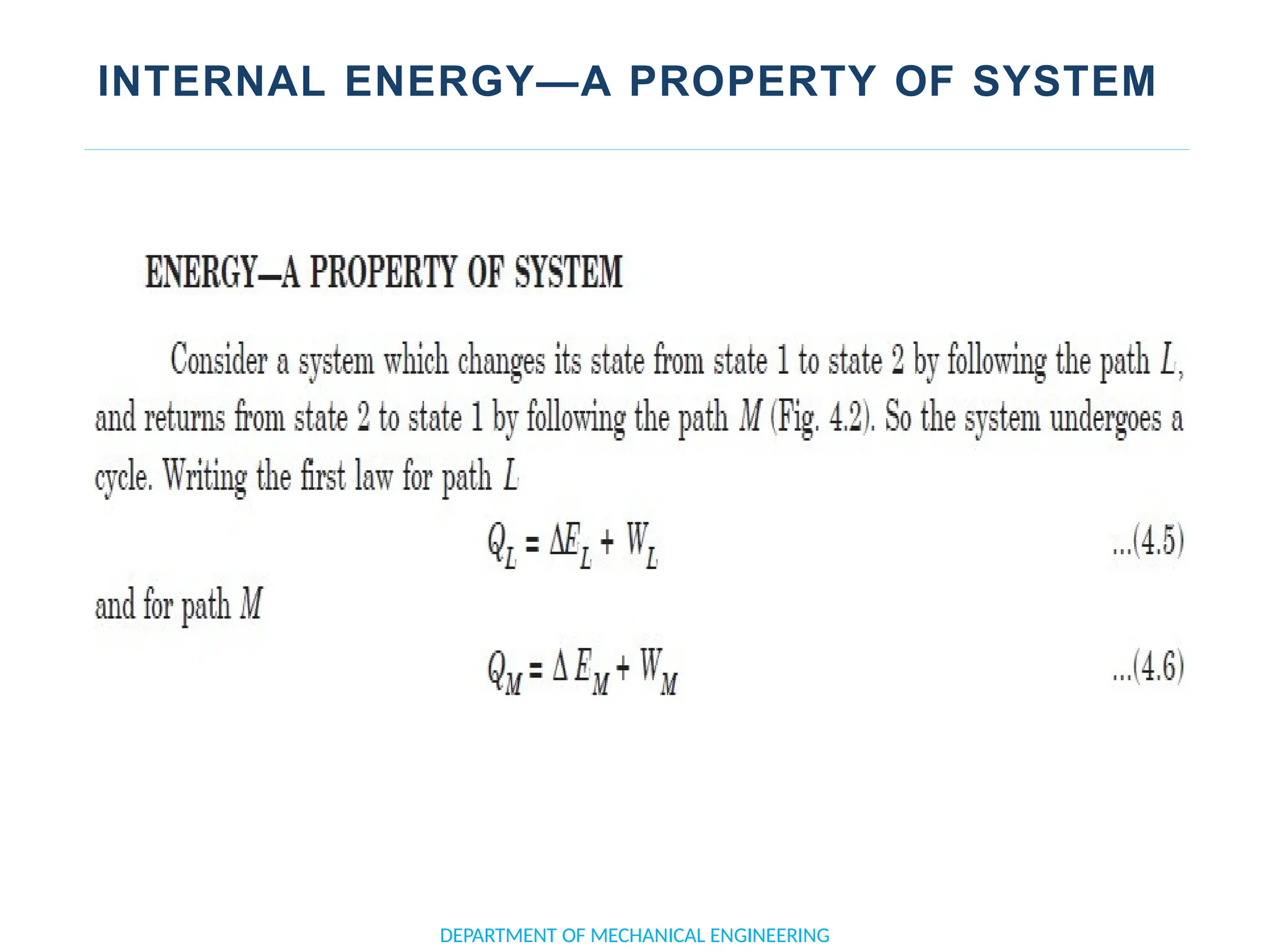 INTERNAL ENERGY—A PROPERTY OF SYSTEM
DEPARTMENT OF MECHANICAL ENGINEERING
 
