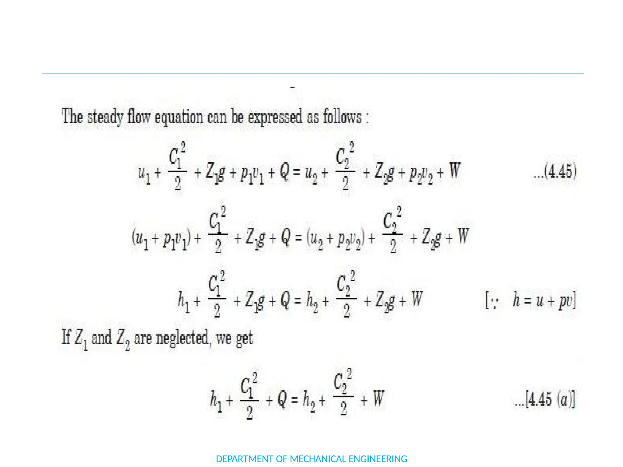 DEPARTMENT OF MECHANICAL ENGINEERING
 