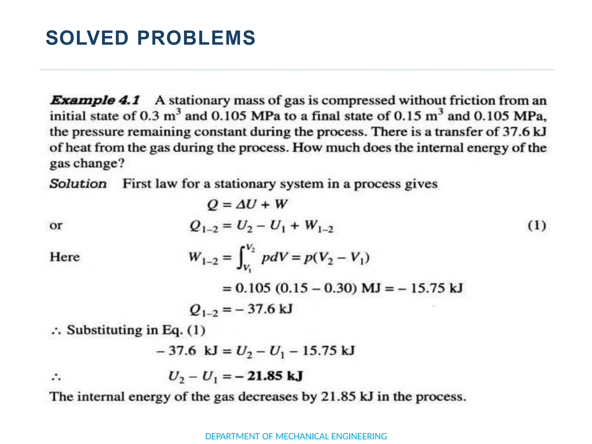 SOLVED PROBLEMS
DEPARTMENT OF MECHANICAL ENGINEERING
 