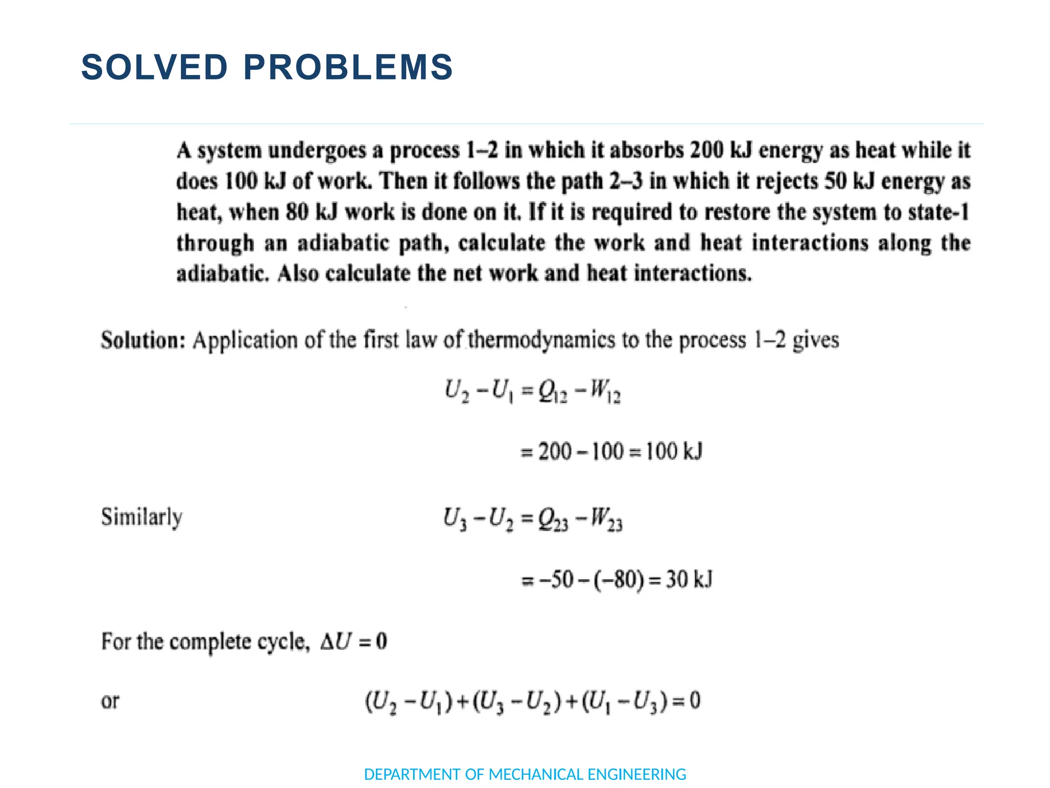 SOLVED PROBLEMS
DEPARTMENT OF MECHANICAL ENGINEERING
 