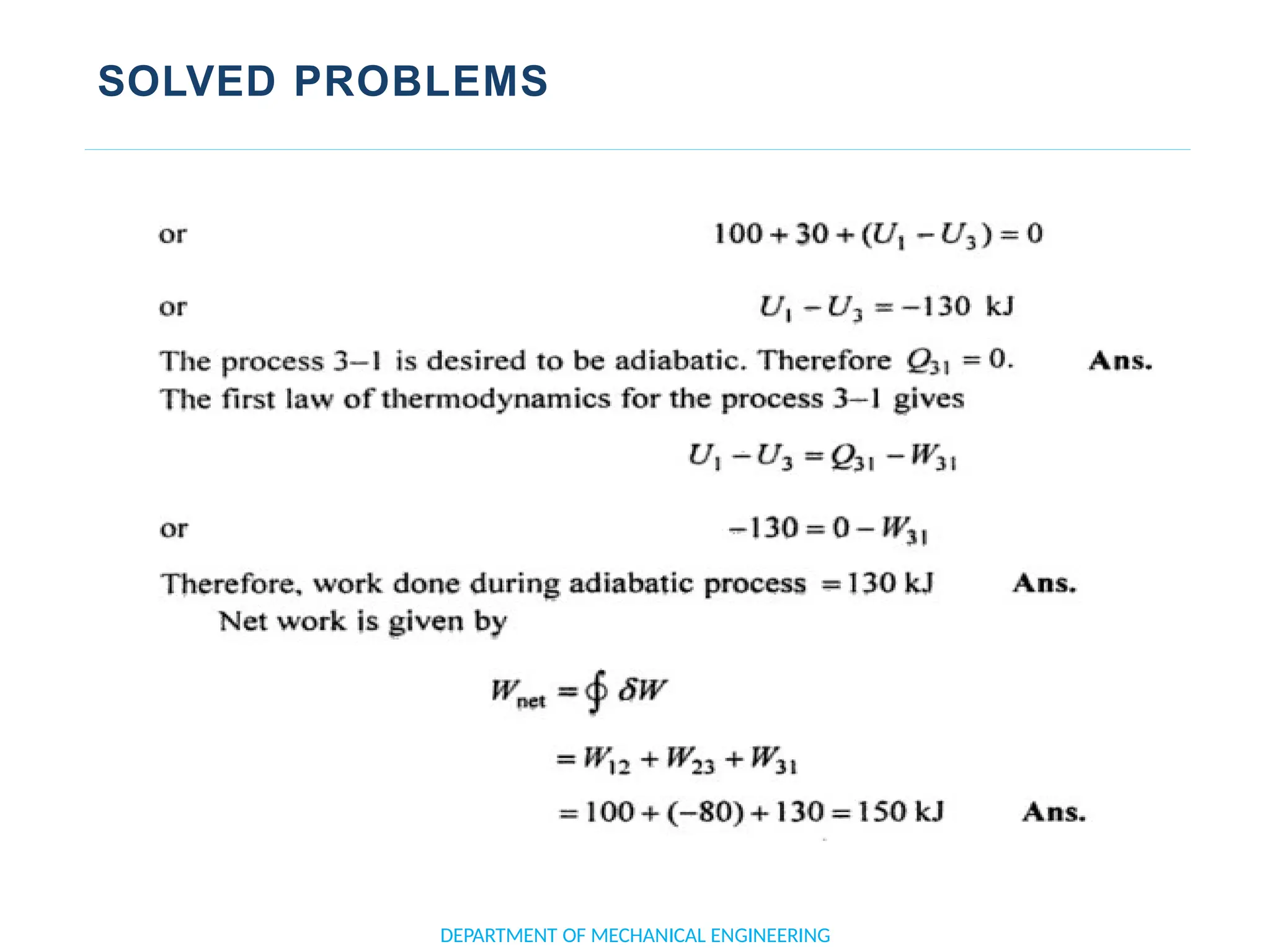 SOLVED PROBLEMS
DEPARTMENT OF MECHANICAL ENGINEERING
 