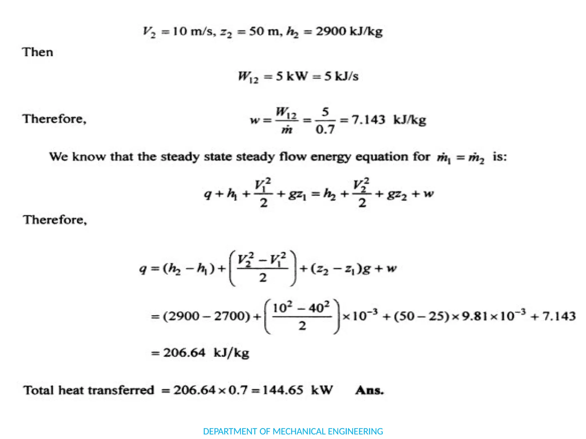 DEPARTMENT OF MECHANICAL ENGINEERING
 