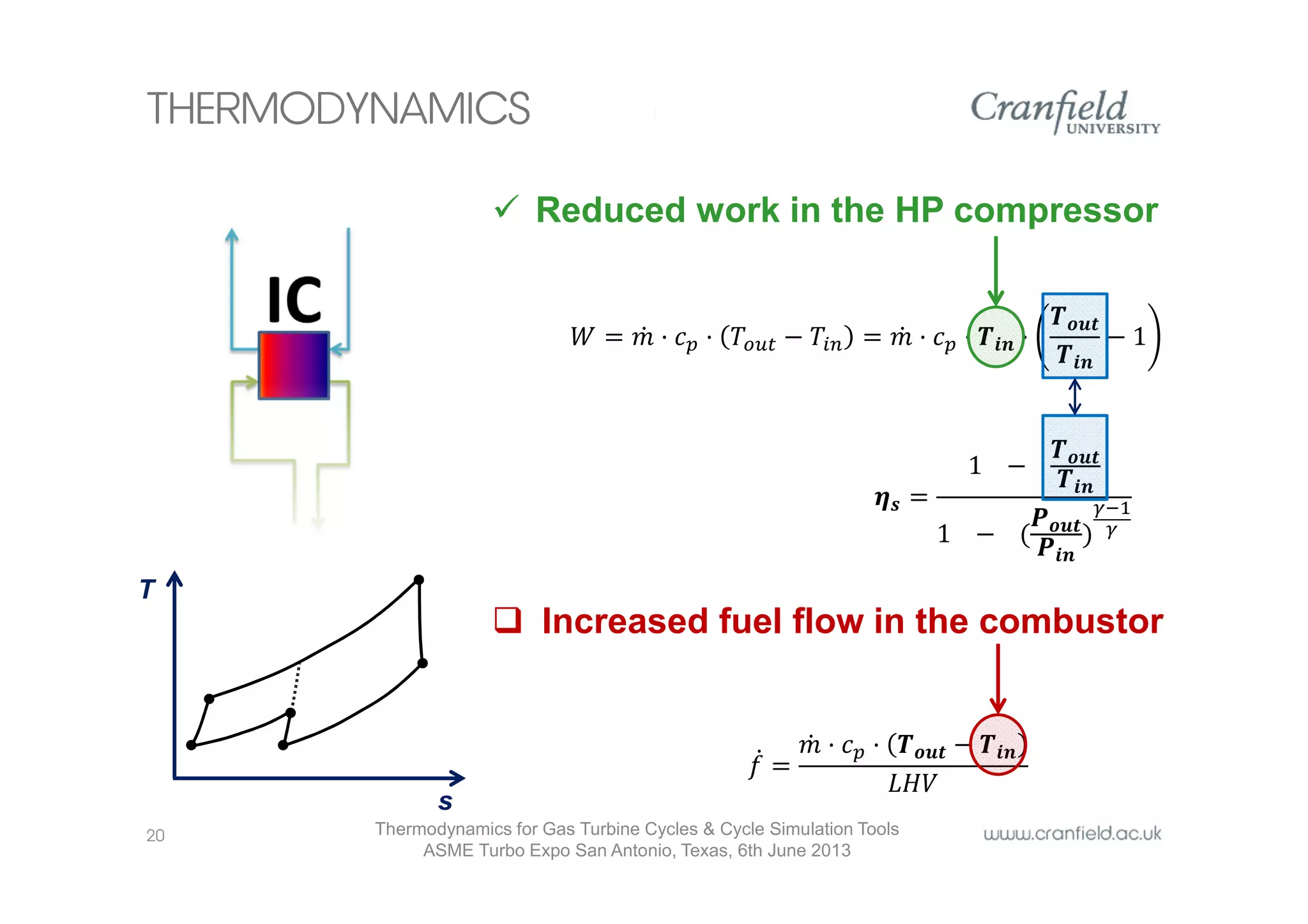 Thermodynamics For Gas Turbine Cycles 2of2 Ppt