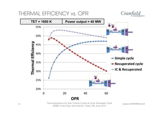 Otdf Rtdf Thermodynamics for gas turbine cycles 2of2 | PDF
