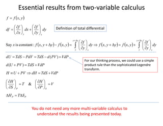 Essential Vdp Thermodynamics_From_Scratch_to_Surface_II.pdf