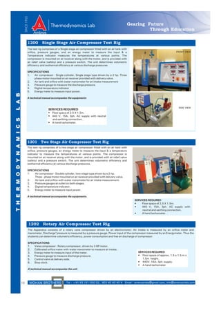 Thermodynamics lab | PDF