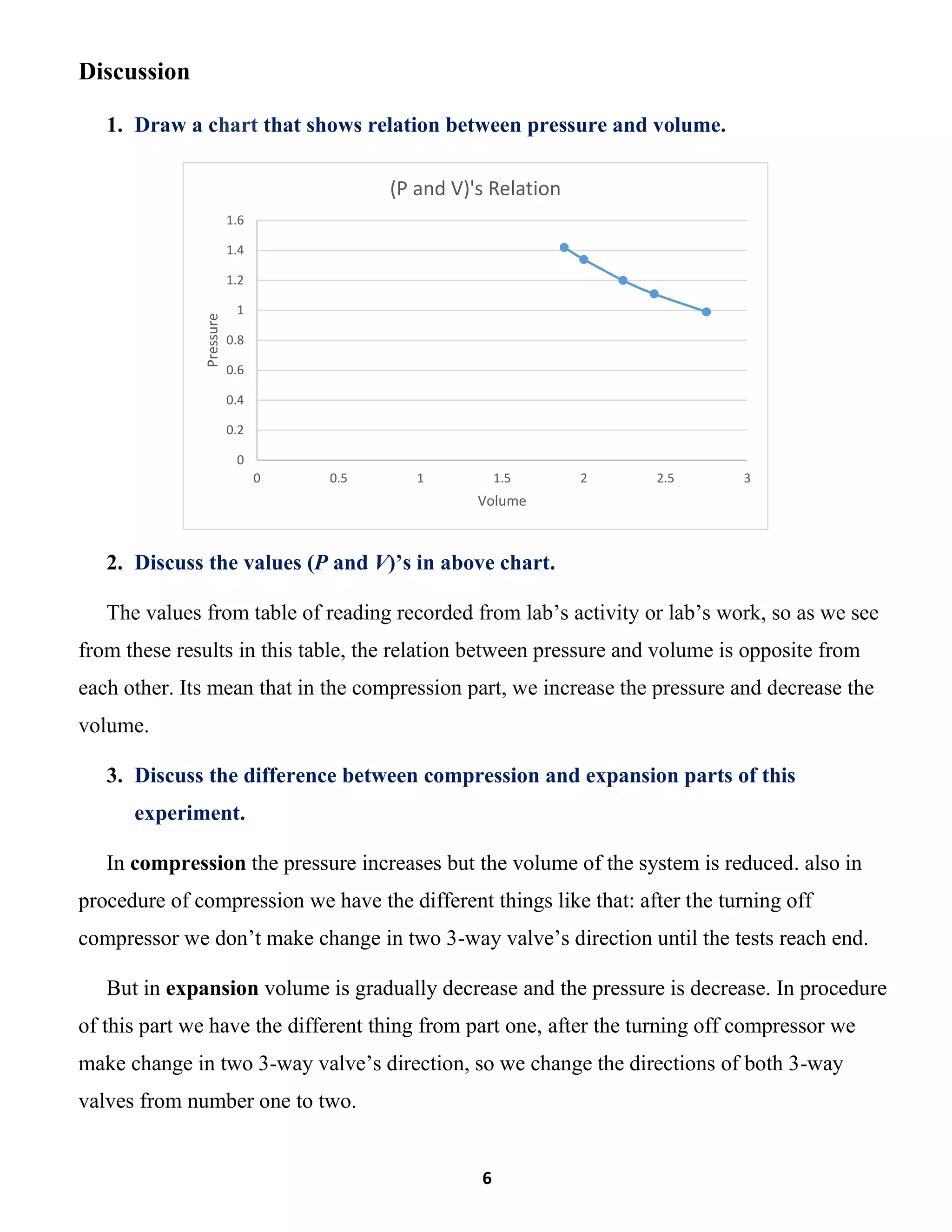 6
Discussion
1. Draw a chart that shows relation between pressure and volume.
2. Discuss the values (P and V)’s in above chart.
The values from table of reading recorded from lab’s activity or lab’s work, so as we see
from these results in this table, the relation between pressure and volume is opposite from
each other. Its mean that in the compression part, we increase the pressure and decrease the
volume.
3. Discuss the difference between compression and expansion parts of this
experiment.
In compression the pressure increases but the volume of the system is reduced. also in
procedure of compression we have the different things like that: after the turning off
compressor we don’t make change in two 3-way valve’s direction until the tests reach end.
But in expansion volume is gradually decrease and the pressure is decrease. In procedure
of this part we have the different thing from part one, after the turning off compressor we
make change in two 3-way valve’s direction, so we change the directions of both 3-way
valves from number one to two.
0
0.2
0.4
0.6
0.8
1
1.2
1.4
1.6
0 0.5 1 1.5 2 2.5 3
Pressure
Volume
(P and V)'s Relation
 