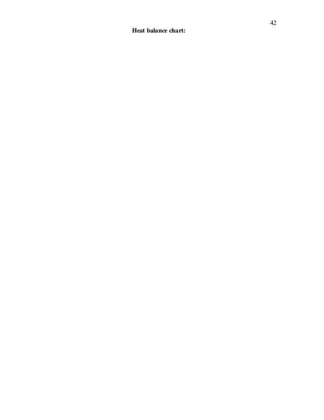 Thermodynamics lab manual essay 07 picture