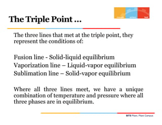 Sublimation Point Line Thermodynamics lecture 4 | PDF