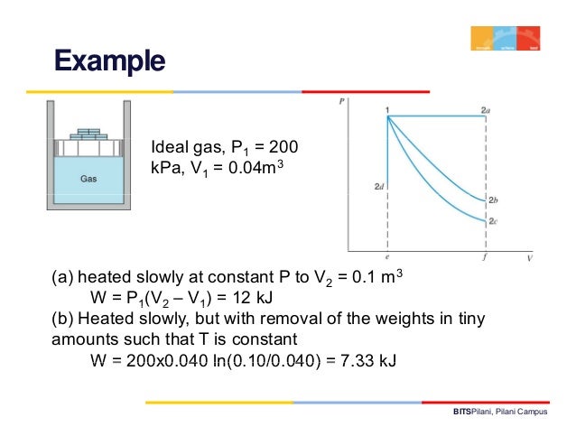 Thermodynamics lecture 7