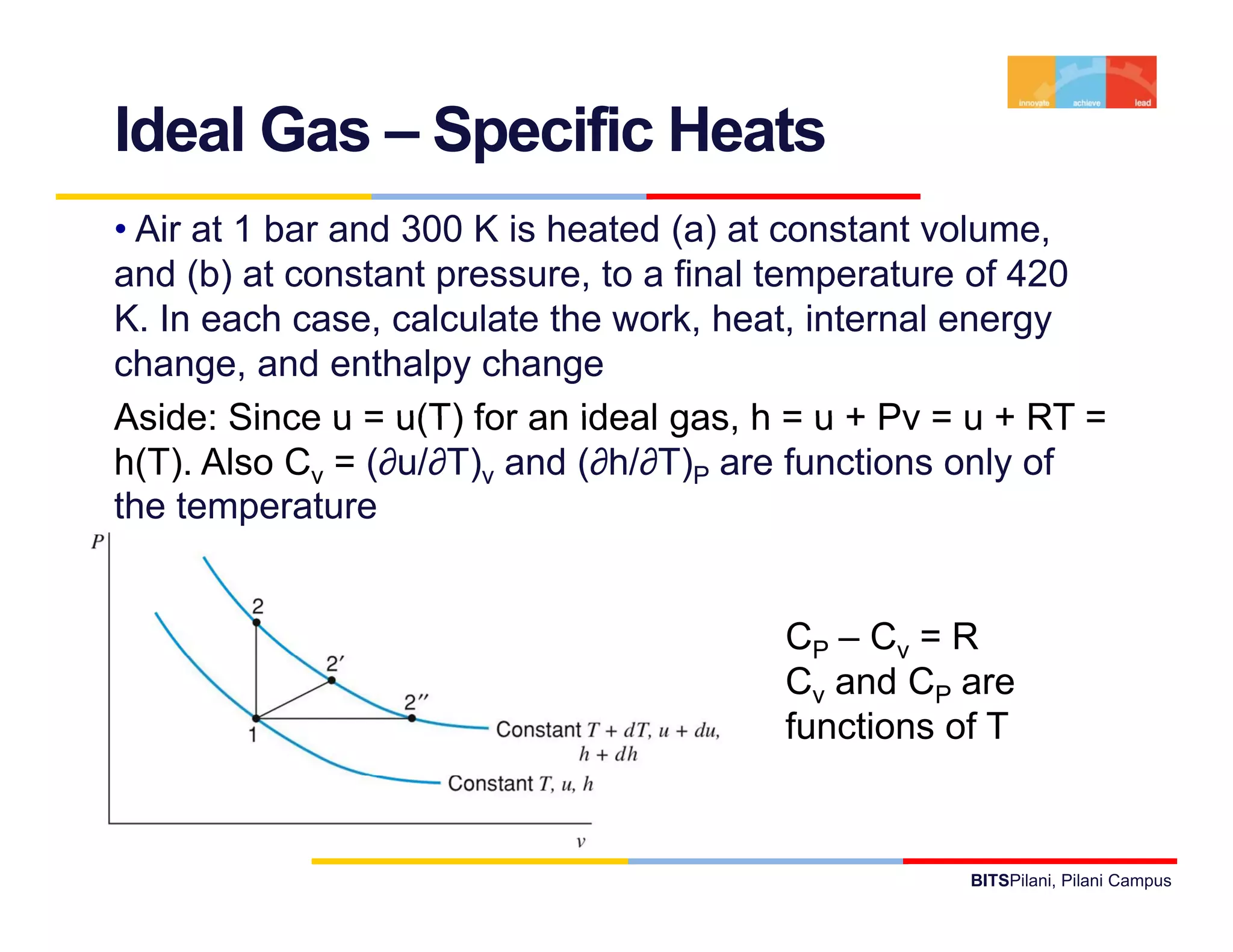 Ideal Gas – Specific Heats
• Air at 1 bar and 300 K is heated (a) at constant volume,
and (b) at constant pressure, to a final temperature of 420
K. In each case, calculate the work, heat, internal energy
change, and enthalpy change
Aside: Since u = u(T) for an ideal gas h = u + Pv = u + RT =
                                   gas,
h(T). Also Cv = (∂u/∂T)v and (∂h/∂T)P are functions only of
the temperature


                                        CP – Cv = R
                                        Cv and CP are
                                        functions of T


                                                   BITSPilani, Pilani Campus
 