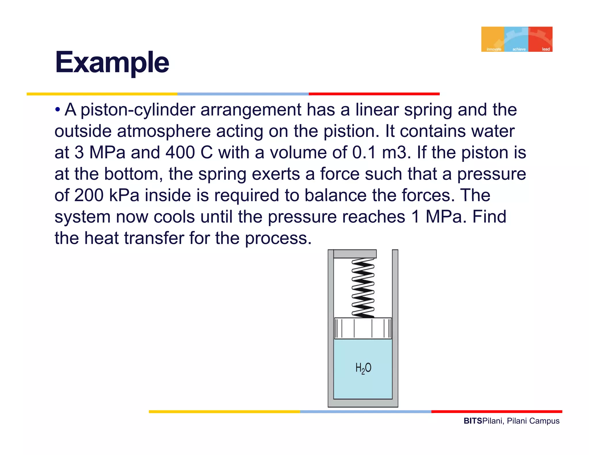 Example
• A piston-cylinder arrangement has a linear spring and the
outside atmosphere acting on the pistion. It contains water
at 3 MPa and 400 C with a volume of 0.1 m3. If the piston is
at the bottom, the spring exerts a force such that a pressure
of 200 kPa inside is required to balance the forces The
                                             forces.
system now cools until the pressure reaches 1 MPa. Find
the heat transfer for the process.




                                                    BITSPilani, Pilani Campus
 