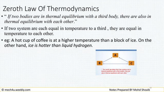 Thermodynamics Lectures Notes 1 | PPTX