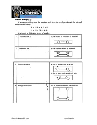 © mech-4u.weebly.com mohdshoaib
 