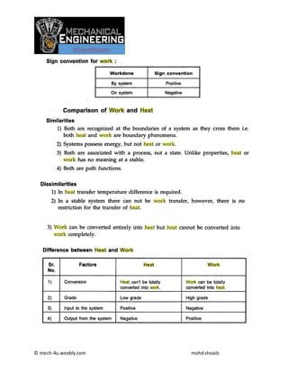 © mech-4u.weebly.com mohdshoaib
 