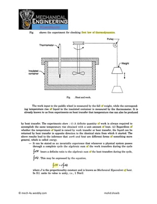 © mech-4u.weebly.com mohdshoaib
 