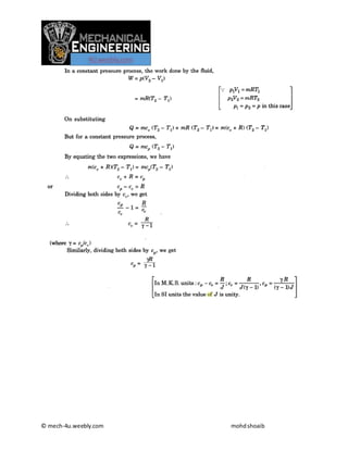 © mech-4u.weebly.com mohdshoaib
 